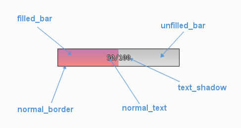 ../_images/screen_space_health_bar_colour_parameters.png