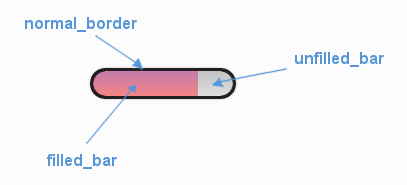 ../_images/world_space_health_bar_colour_parameters.png