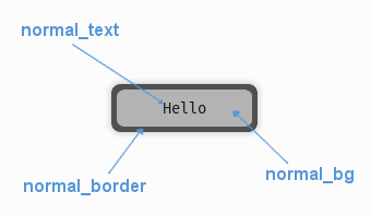 ../_images/button_colour_parameters.png