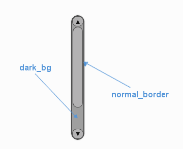 ../_images/vertical_scroll_bar_colour_parameters.png
